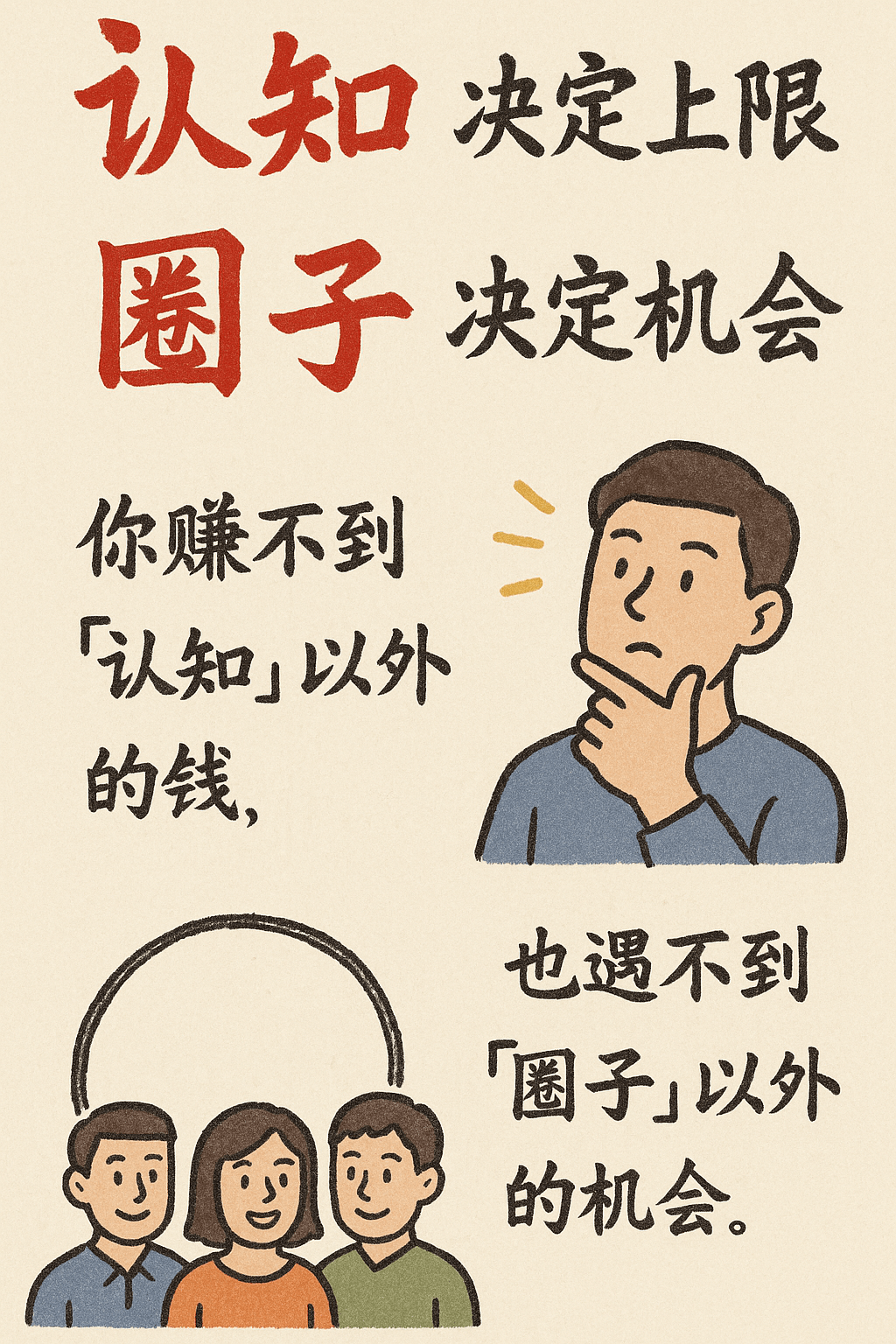Create hand-drawn style infographic card in vertical ratio