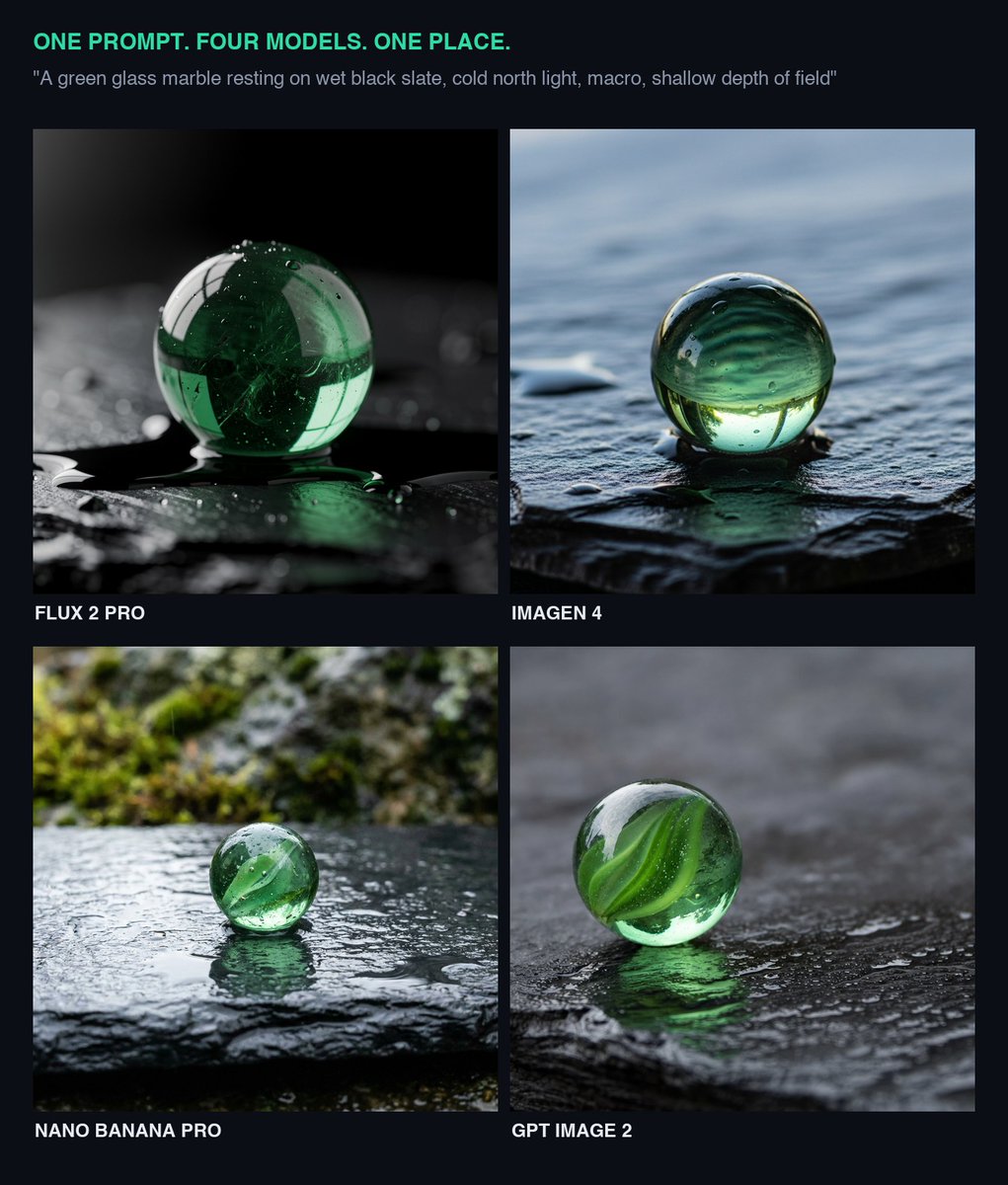 Argument name="subject" default="green glass marble" on